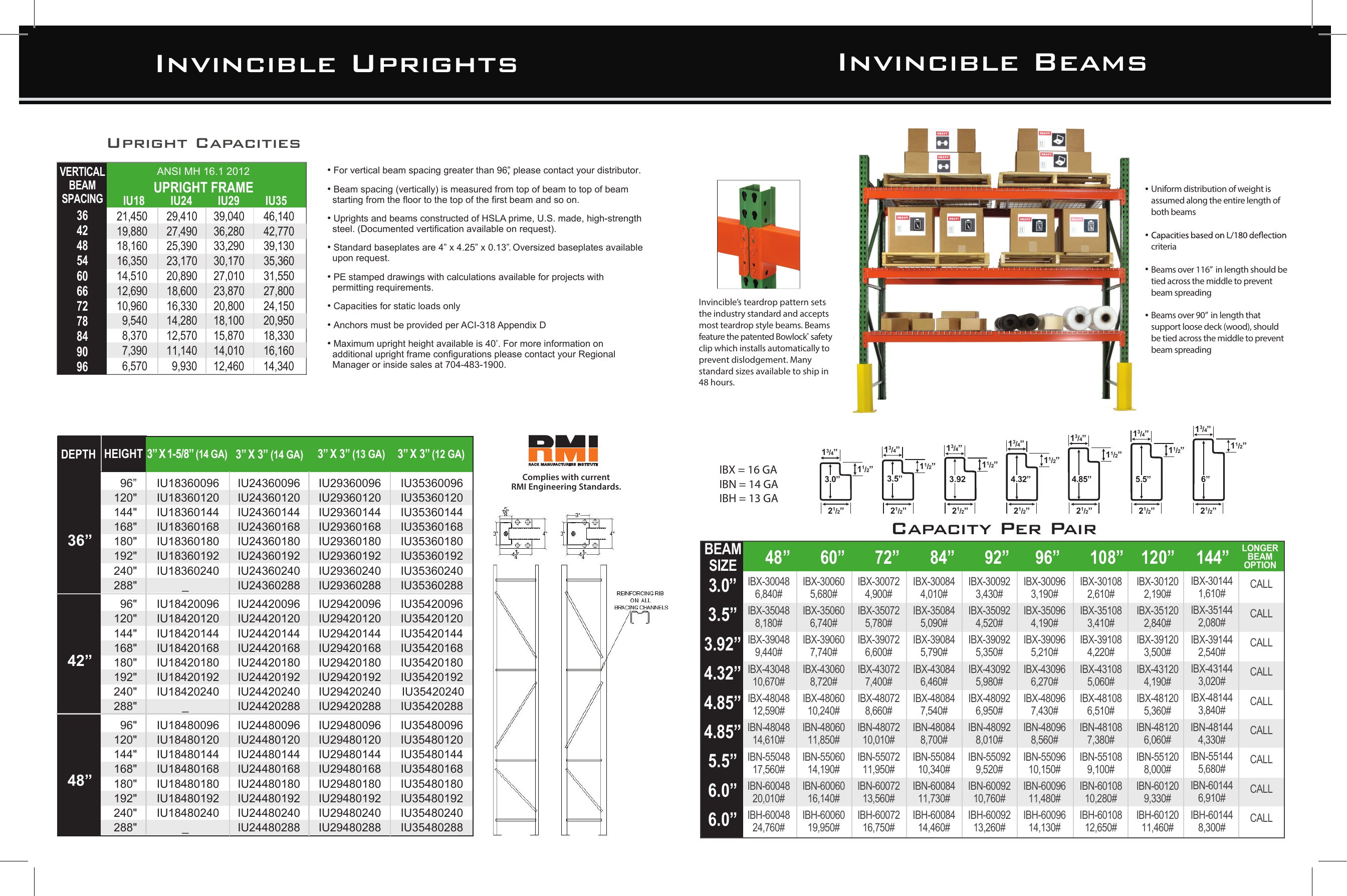 Husky Invincible upright and beam capacities