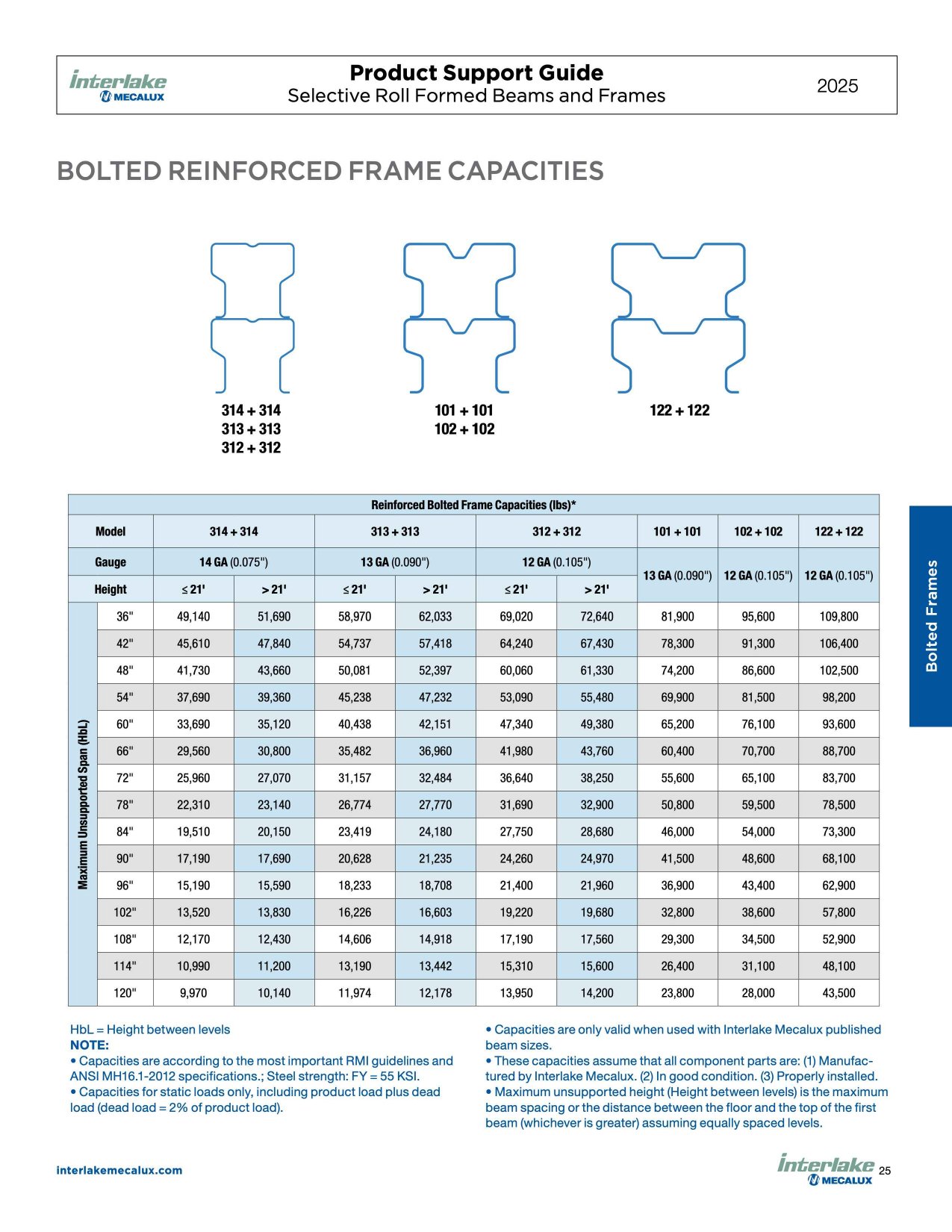 Interlake Mecalux bolted reinforced frame capacities