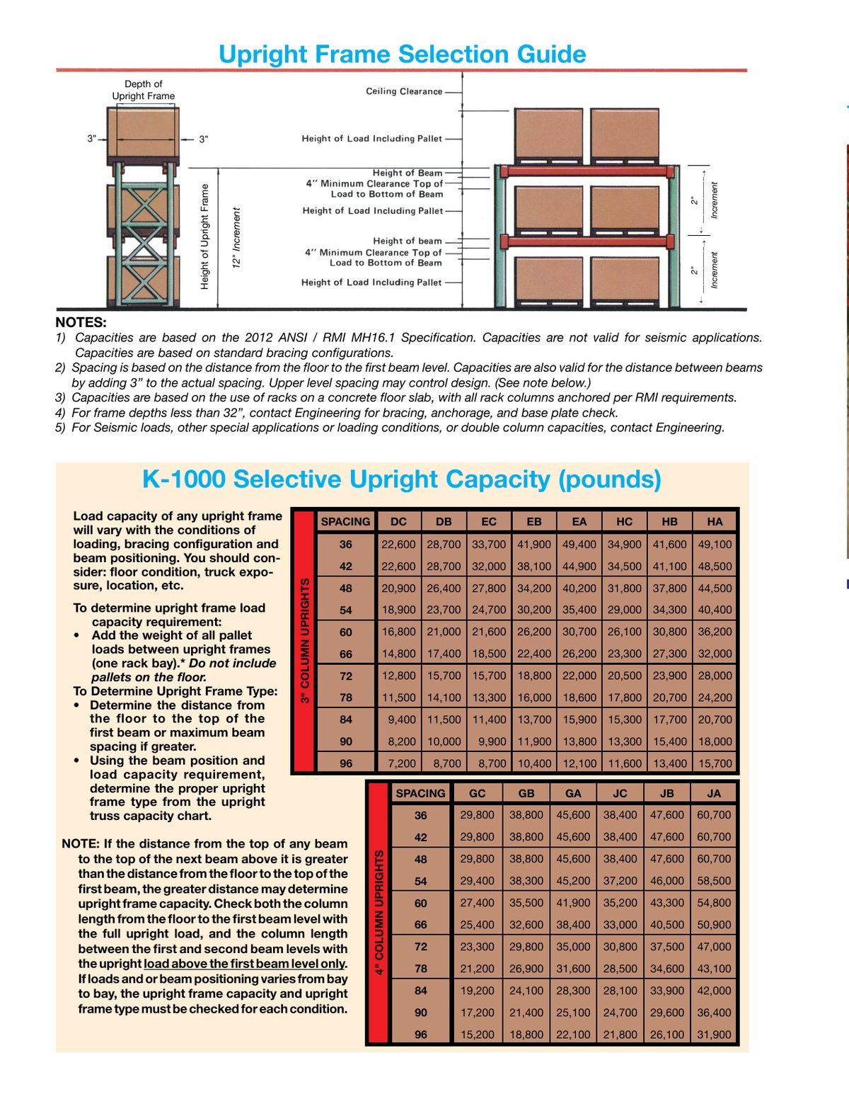Speedrack upright frame capacities