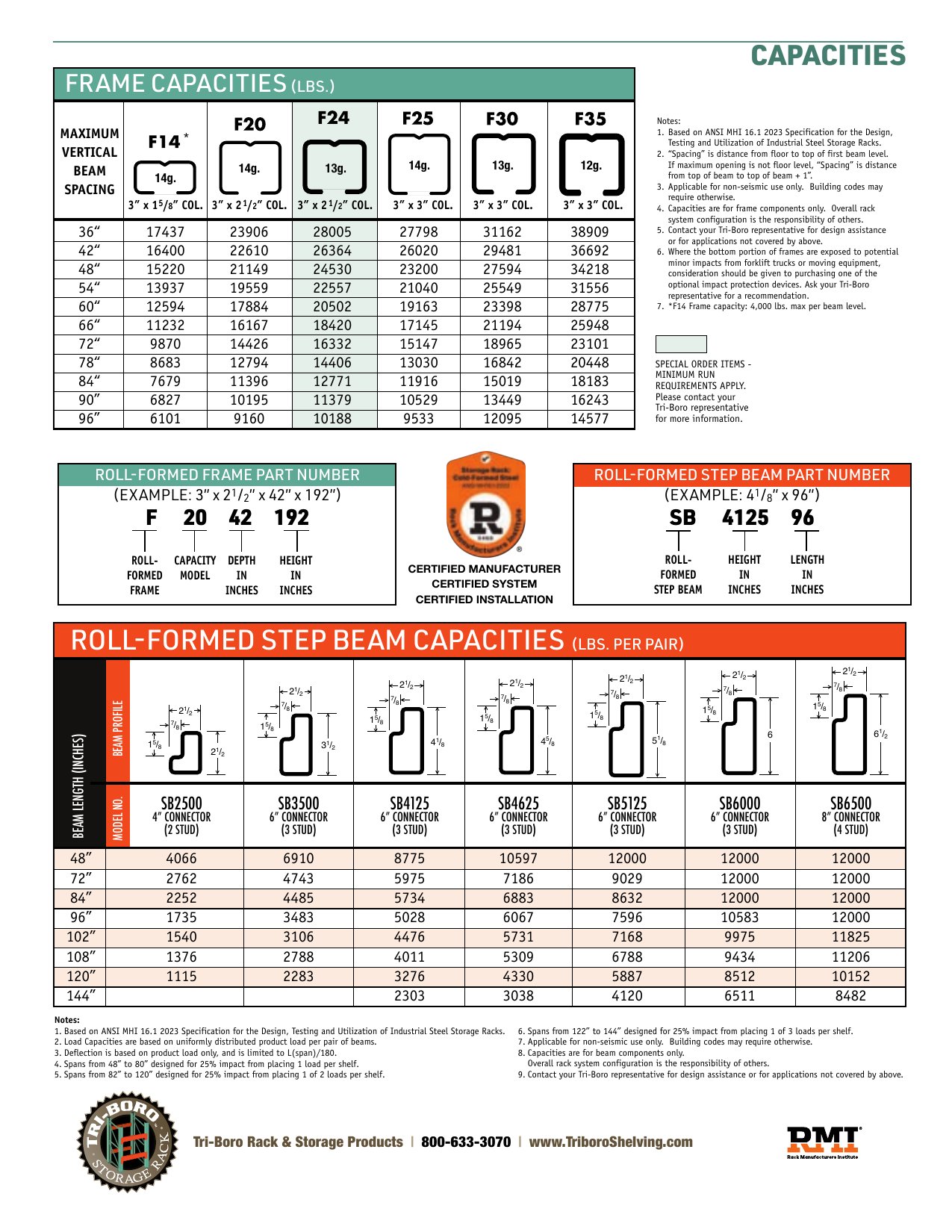 Tri-Boro frame and beam capacities